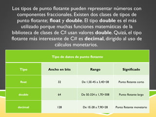 Los tipos de punto flotante pueden representar números con componentes fraccionales. Existen dos clases de tipos de punto flotante;  float  y  double . El tipo  double  es el más utilizado porque muchas funciones matemáticas de la biblioteca de clases de C♯ usan valores  double . Quizá, el tipo flotante más interesante de C# es  decimal , dirigido al uso de cálculos monetarios.  Tipo de datos de punto flotante Tipo Ancho en bits Rango Significado float 32 De 1,5E-45 a 3,4E+38 Punto flotante corto double 64 De 5E-324 a 1,7E+308 Punto flotante largo decimal 128 De 1E-28 a 7,9E+28 Punto flotante monetario 