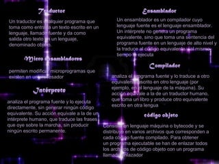 Un traductor es cualquier programa que           Un ensamblador es un compilador cuyo
toma como entrada un texto escrito en un         lenguaje fuente es el lenguaje ensamblador.
lenguaje, llamado fuente y da como               Un intérprete no genera un programa
salida otro texto en un lenguaje,                equivalente, sino que toma una sentencia del
denominado objeto.                               programa fuente en un lenguaje de alto nivel y
                                                 la traduce al código equivalente y al mismo
                                                 tiempo lo ejecuta.


permiten modificar microprogramas que
existen en un procesador                       analiza el programa fuente y lo traduce a otro
                                               equivalente escrito en otro lenguaje (por
                                               ejemplo, en el lenguaje de la máquina). Su
                                               acción equivale a la de un traductor humano,
analiza el programa fuente y lo ejecuta        que toma un libro y produce otro equivalente
directamente, sin generar ningún código        escrito en otra lengua
equivalente. Su acción equivale a la de un
intérprete humano, que traduce las frases
que oye sobre la marcha, sin producir      Consiste en lenguaje máquina o bytecode y se
ningún escrito permanente.                 distribuye en varios archivos que corresponden a
                                           cada código fuente compilado. Para obtener
                                           un programa ejecutable se han de enlazar todos
                                           los archivos de código objeto con un programa
                                           llamado enlazador
 