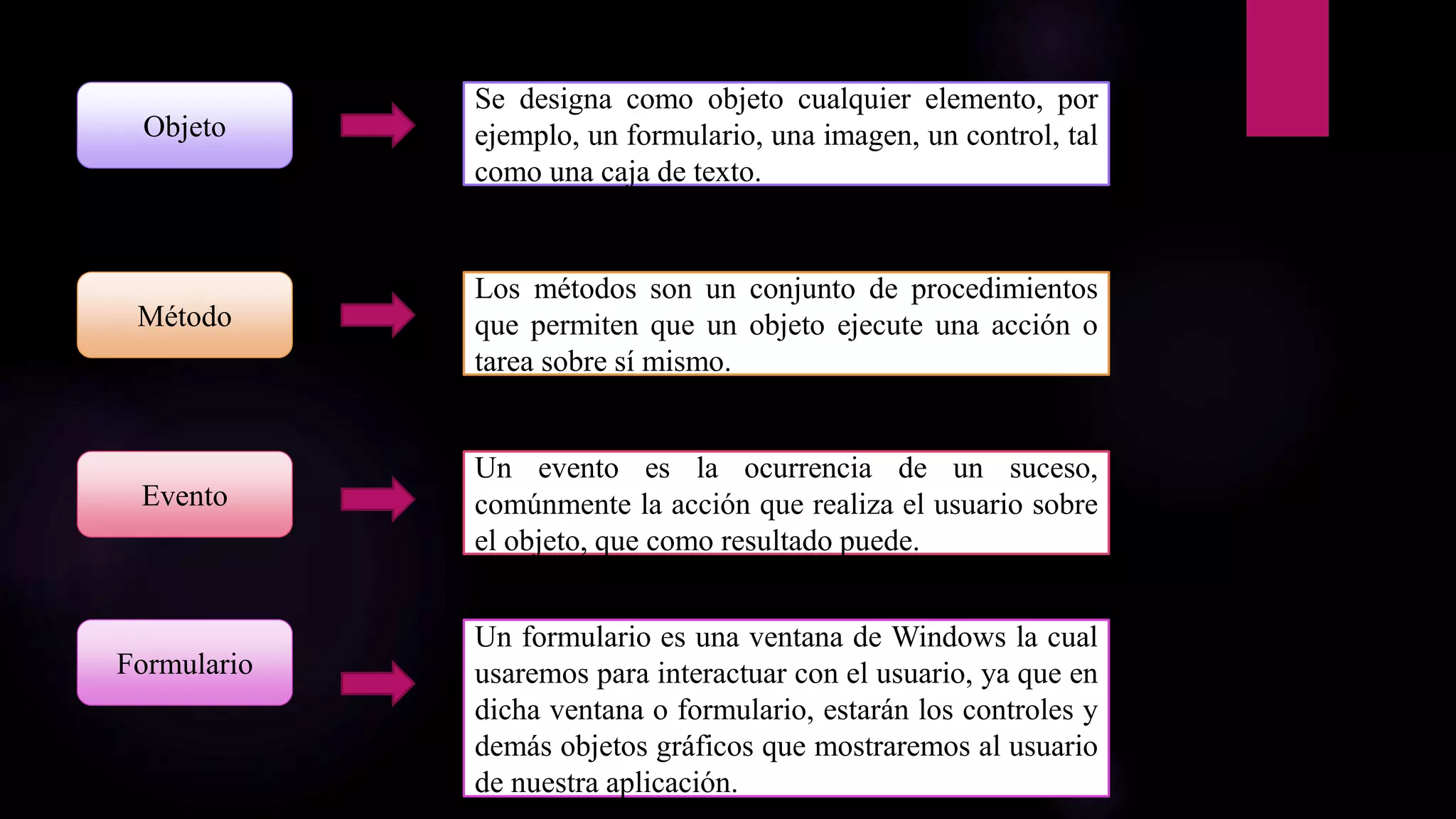 Objeto
Se designa como objeto cualquier elemento, por
ejemplo, un formulario, una imagen, un control, tal
como una caja de texto.
Evento
Formulario
Método
Los métodos son un conjunto de procedimientos
que permiten que un objeto ejecute una acción o
tarea sobre sí mismo.
Un evento es la ocurrencia de un suceso,
comúnmente la acción que realiza el usuario sobre
el objeto, que como resultado puede.
Un formulario es una ventana de Windows la cual
usaremos para interactuar con el usuario, ya que en
dicha ventana o formulario, estarán los controles y
demás objetos gráficos que mostraremos al usuario
de nuestra aplicación.
 