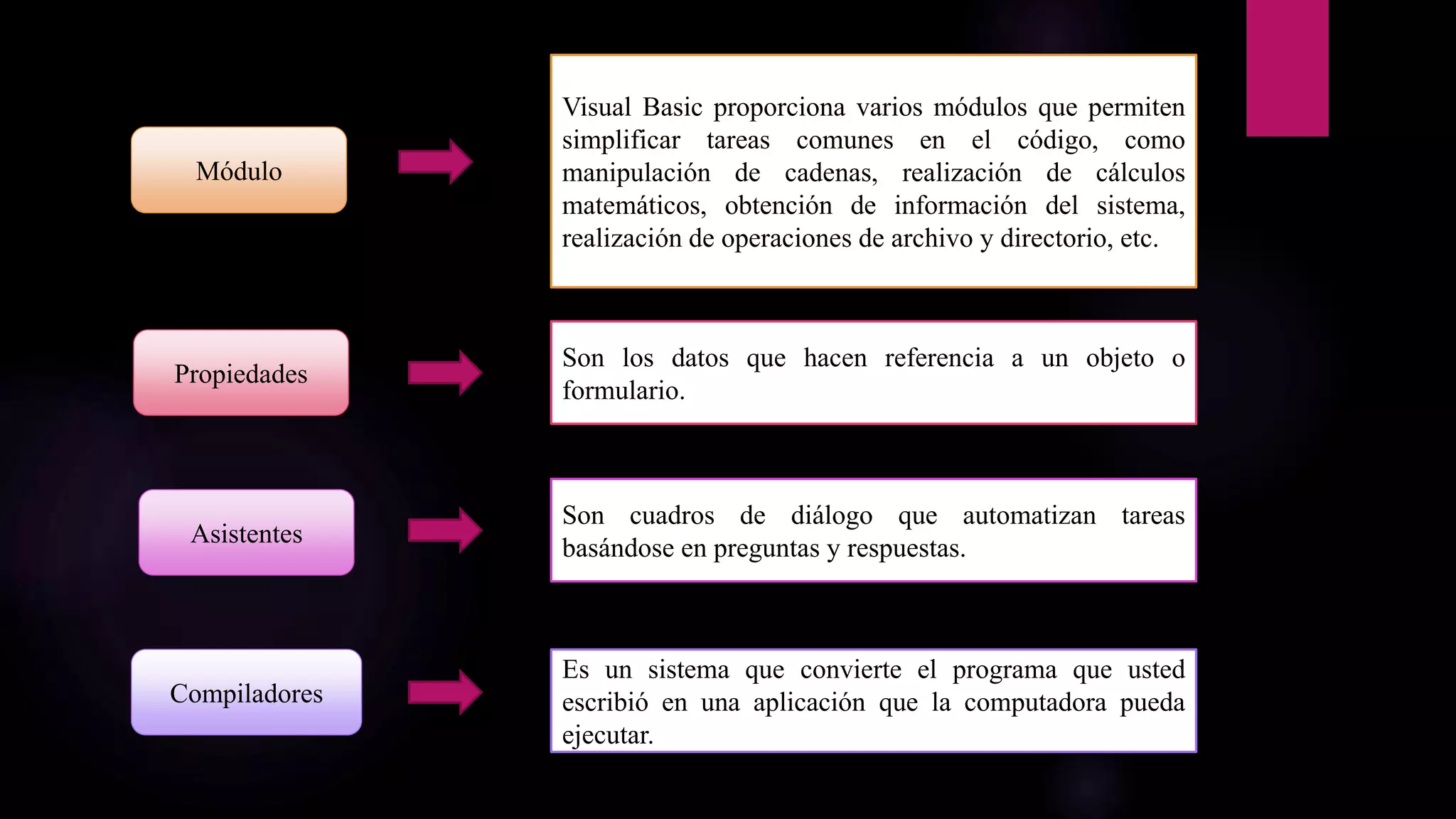 Asistentes
Son cuadros de diálogo que automatizan tareas
basándose en preguntas y respuestas.
Compiladores
Es un sistema que convierte el programa que usted
escribió en una aplicación que la computadora pueda
ejecutar.
Propiedades
Son los datos que hacen referencia a un objeto o
formulario.
Módulo
Visual Basic proporciona varios módulos que permiten
simplificar tareas comunes en el código, como
manipulación de cadenas, realización de cálculos
matemáticos, obtención de información del sistema,
realización de operaciones de archivo y directorio, etc.
 