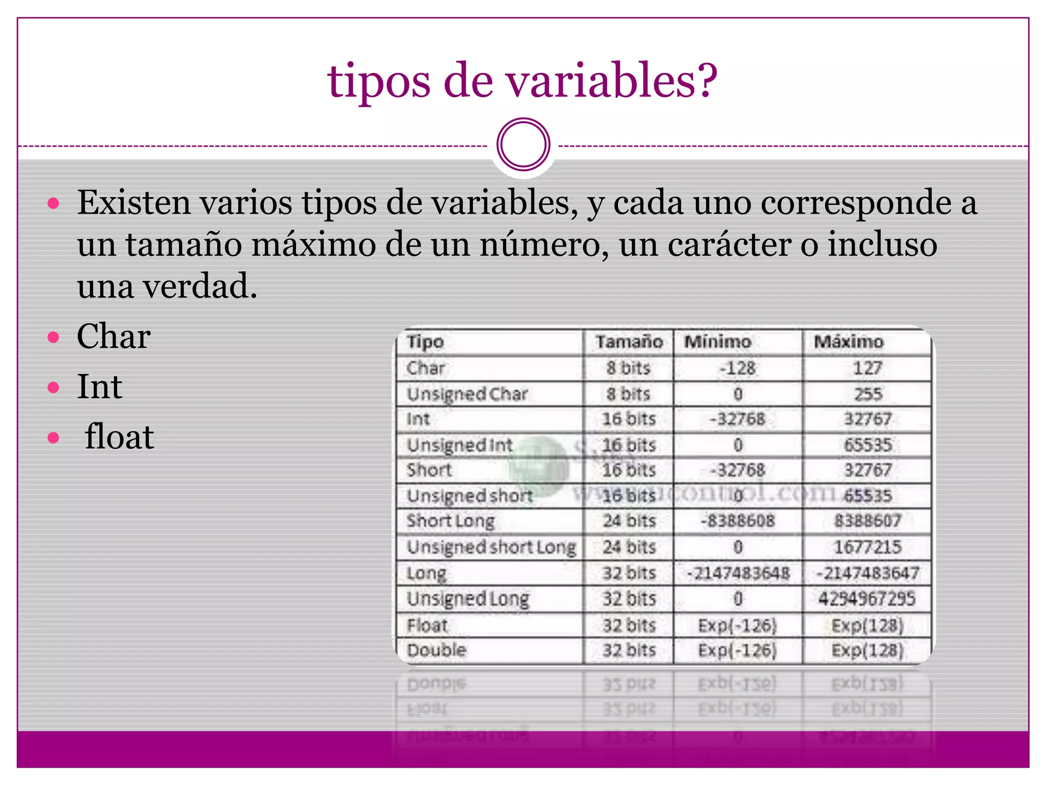 tipos de variables?
 Existen varios tipos de variables, y cada uno corresponde a
un tamaño máximo de un número, un carácter o incluso
una verdad.
 Char
 Int
 float
 
