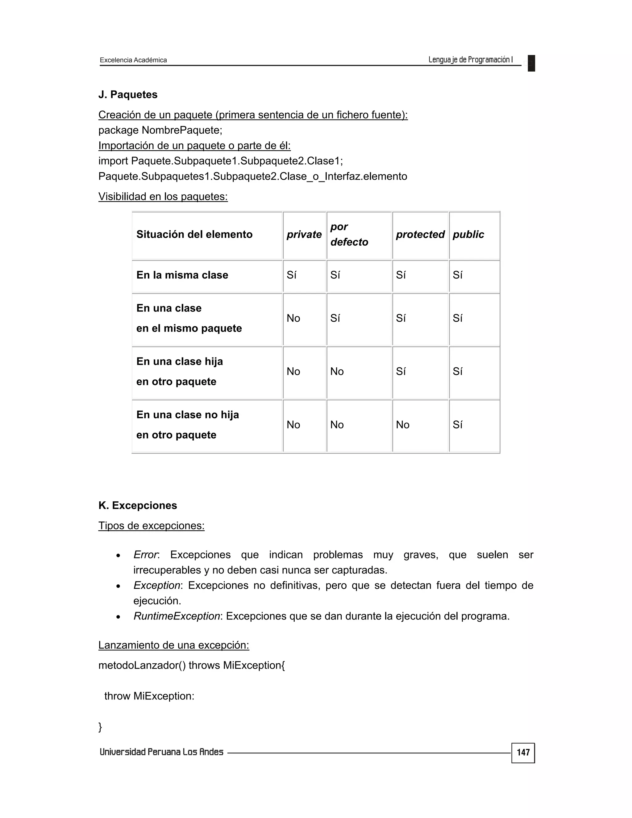 Excelencia Académica
147
J. Paquetes
Creación de un paquete (primera sentencia de un fichero fuente):
package NombrePaquete;
Importación de un paquete o parte de él:
import Paquete.Subpaquete1.Subpaquete2.Clase1;
Paquete.Subpaquetes1.Subpaquete2.Clase_o_Interfaz.elemento
Visibilidad en los paquetes:
Situación del elemento private
por
defecto
protected public
En la misma clase Sí Sí Sí Sí
En una clase
en el mismo paquete
No Sí Sí Sí
En una clase hija
en otro paquete
No No Sí Sí
En una clase no hija
en otro paquete
No No No Sí
K. Excepciones
Tipos de excepciones:
 Error: Excepciones que indican problemas muy graves, que suelen ser
irrecuperables y no deben casi nunca ser capturadas.
 Exception: Excepciones no definitivas, pero que se detectan fuera del tiempo de
ejecución.
 RuntimeException: Excepciones que se dan durante la ejecución del programa.
Lanzamiento de una excepción:
metodoLanzador() throws MiException{
throw MiException:
}
 