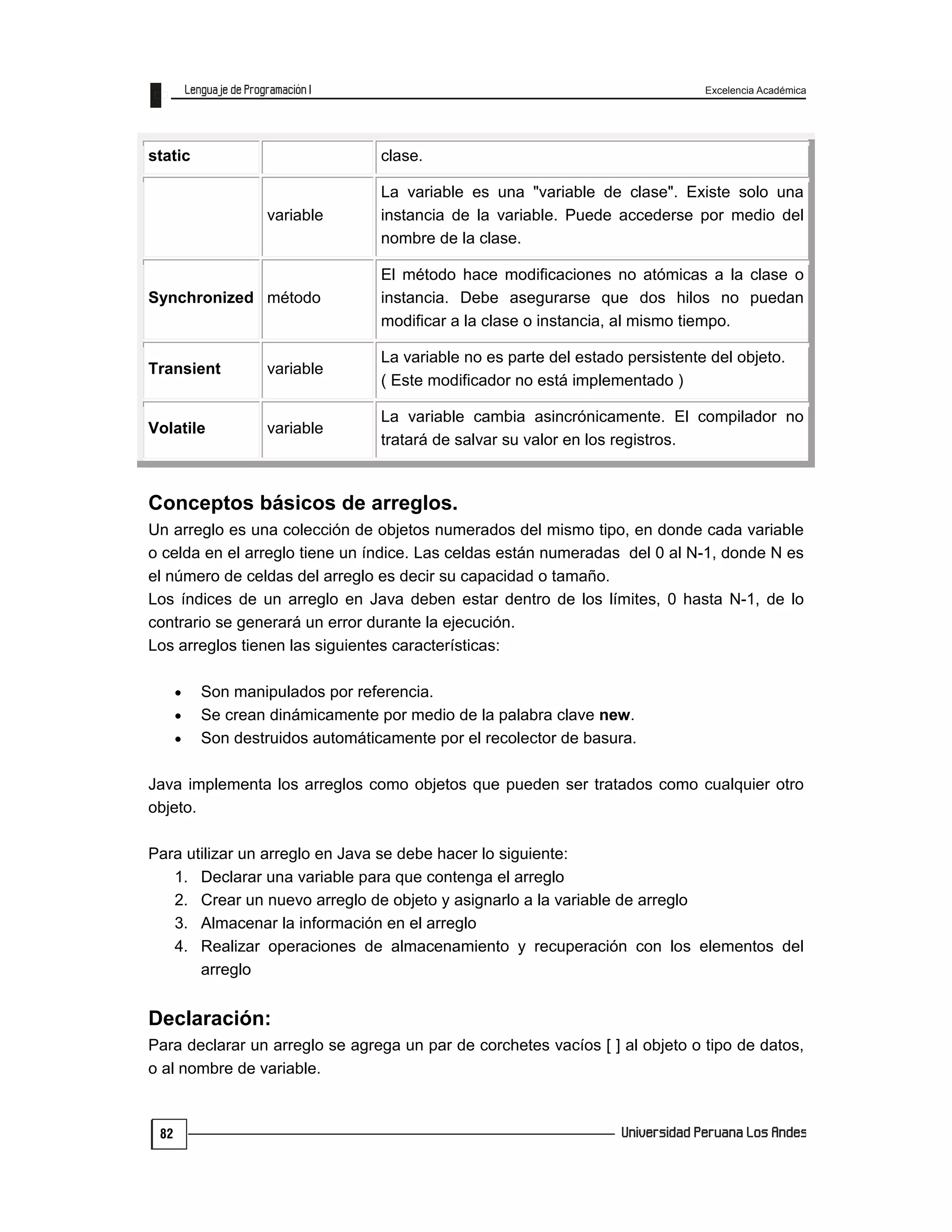 Excelencia Académica
82
static clase.
variable
La variable es una "variable de clase". Existe solo una
instancia de la variable. Puede accederse por medio del
nombre de la clase.
Synchronized método
El método hace modificaciones no atómicas a la clase o
instancia. Debe asegurarse que dos hilos no puedan
modificar a la clase o instancia, al mismo tiempo.
Transient variable
La variable no es parte del estado persistente del objeto.
( Este modificador no está implementado )
Volatile variable
La variable cambia asincrónicamente. El compilador no
tratará de salvar su valor en los registros.
Conceptos básicos de arreglos.
Un arreglo es una colección de objetos numerados del mismo tipo, en donde cada variable
o celda en el arreglo tiene un índice. Las celdas están numeradas del 0 al N-1, donde N es
el número de celdas del arreglo es decir su capacidad o tamaño.
Los índices de un arreglo en Java deben estar dentro de los límites, 0 hasta N-1, de lo
contrario se generará un error durante la ejecución.
Los arreglos tienen las siguientes características:
 Son manipulados por referencia.
 Se crean dinámicamente por medio de la palabra clave new.
 Son destruidos automáticamente por el recolector de basura.
Java implementa los arreglos como objetos que pueden ser tratados como cualquier otro
objeto.
Para utilizar un arreglo en Java se debe hacer lo siguiente:
1. Declarar una variable para que contenga el arreglo
2. Crear un nuevo arreglo de objeto y asignarlo a la variable de arreglo
3. Almacenar la información en el arreglo
4. Realizar operaciones de almacenamiento y recuperación con los elementos del
arreglo
Declaración:
Para declarar un arreglo se agrega un par de corchetes vacíos [ ] al objeto o tipo de datos,
o al nombre de variable.
 