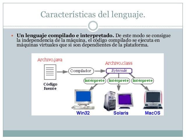 Lenguaje de programacion java