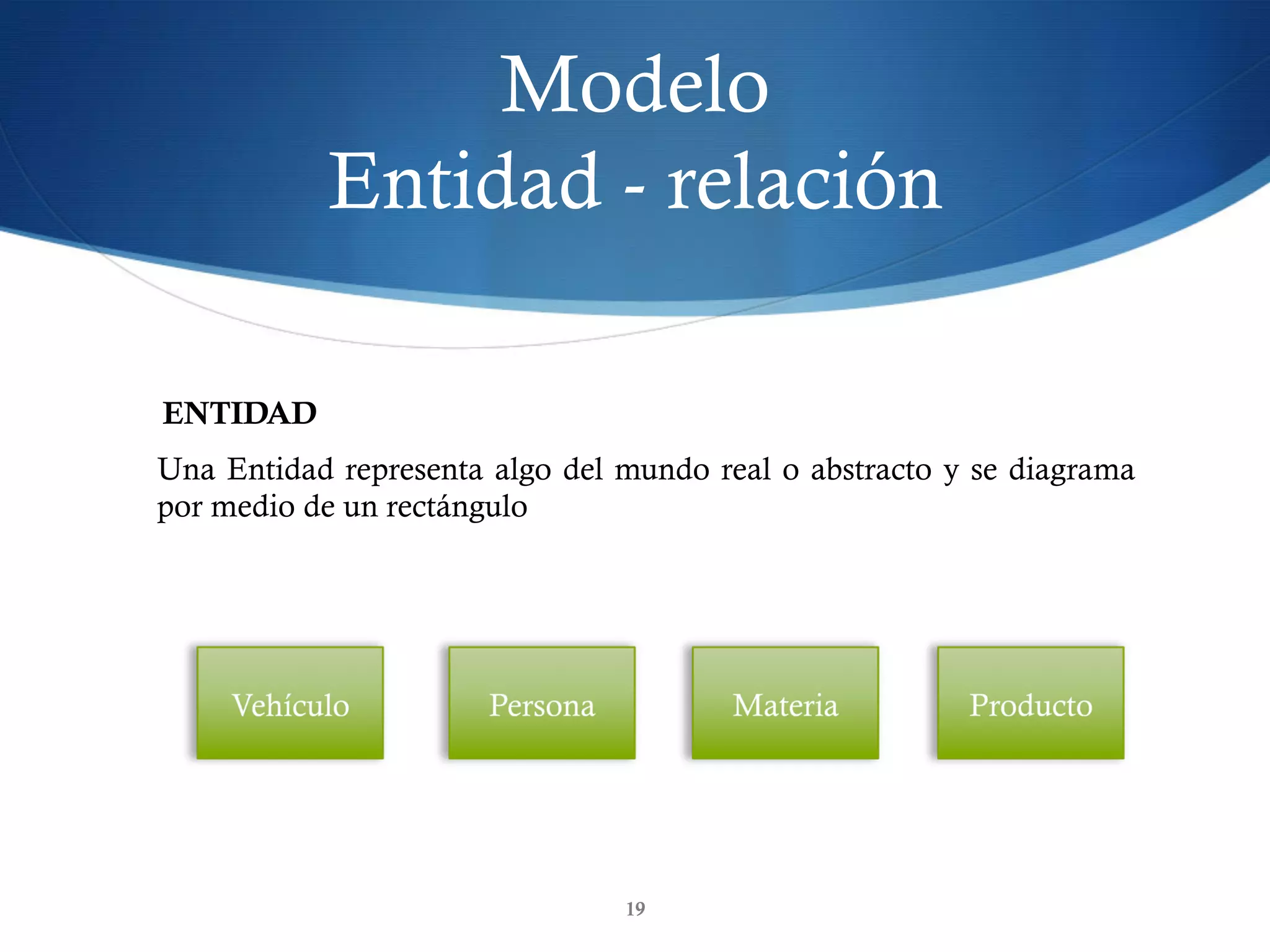 Modelo
Entidad - relación
19
Una Entidad representa algo del mundo real o abstracto y se diagrama
por medio de un rectángulo
ENTIDAD
 