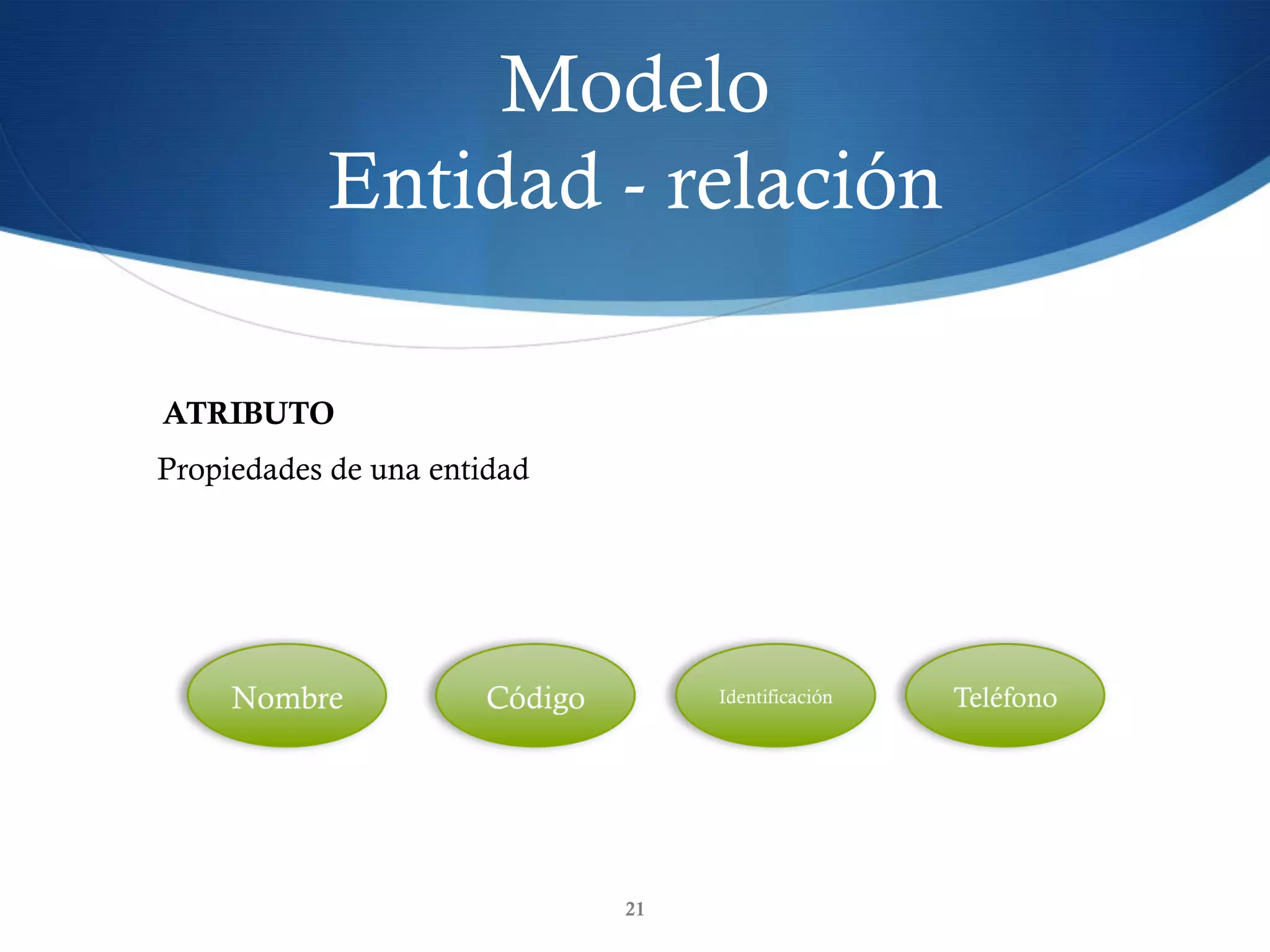 Modelo
Entidad - relación
21
Propiedades de una entidad
ATRIBUTO
 
