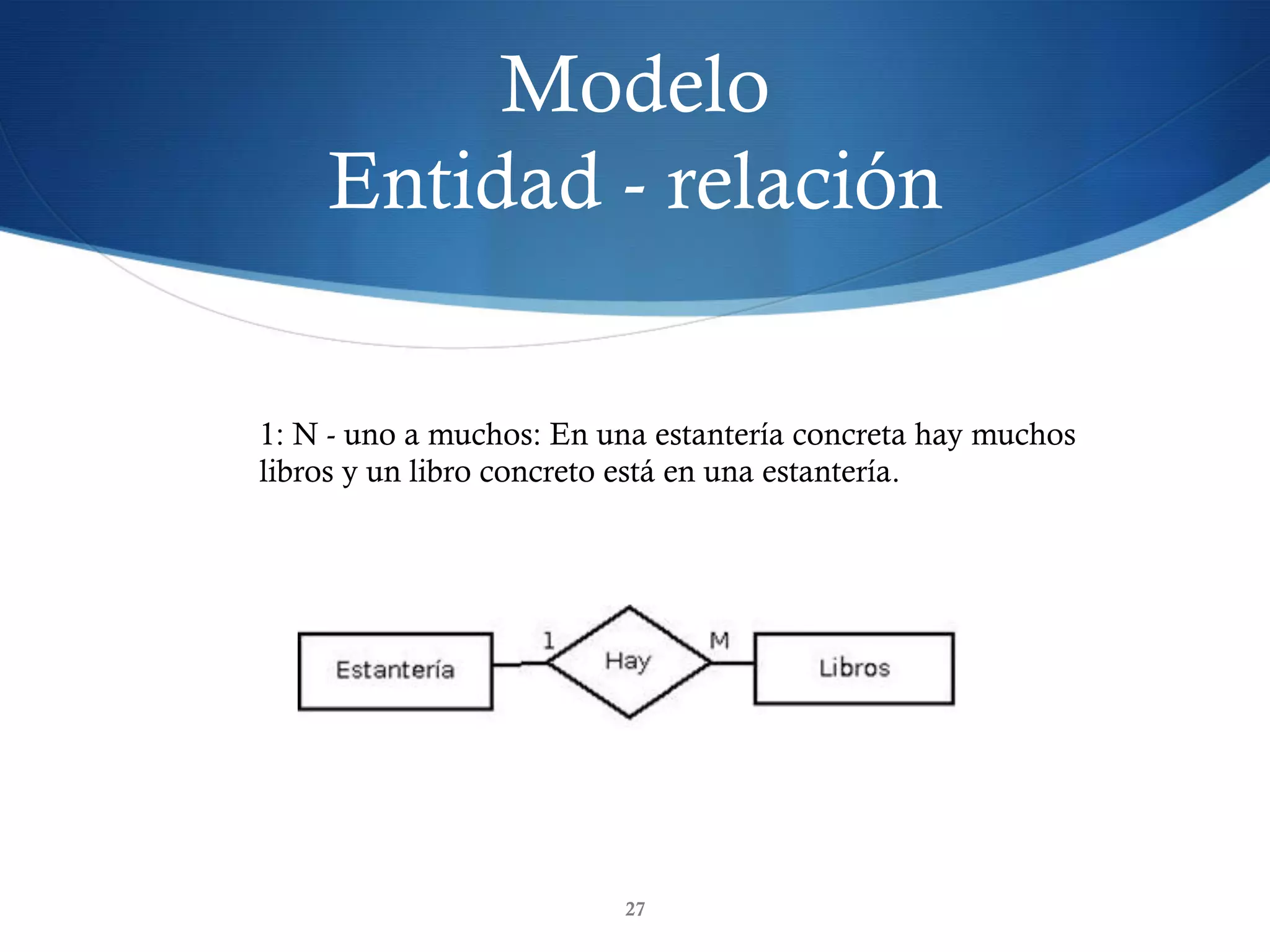 Modelo
Entidad - relación
27
1: N - uno a muchos: En una estantería concreta hay muchos
libros y un libro concreto está en una estantería.
 