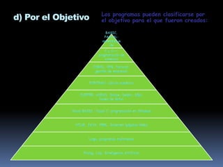 definidos: si se siguen dos veces se obtiene igual resultado