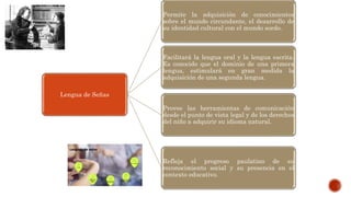 Lengua de Señas
Permite la adquisición de conocimientos
sobre el mundo circundante, el desarrollo de
su identidad cultural con el mundo sordo.
Facilitará la lengua oral y la lengua escrita.
Es conocido que el dominio de una primera
lengua, estimulará en gran medida la
adquisición de una segunda lengua.
Provee las herramientas de comunicación
desde el punto de vista legal y de los derechos
del niño a adquirir su idioma natural.
Refleja el progreso paulatino de su
reconocimiento social y su presencia en el
contexto educativo.
 