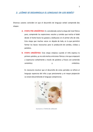 5
2. ¿CÓMO SE DESARROLLA EL LENGUAJE EN LOS BEBÉS?
Diversos autores coinciden en que el desarrollo de lenguaje verbal comprende dos
etapas:
A. ETAPA PRE-LINGÜÍSTICA: Es considerada como la etapa del nivel fónico
puro, comprende las expresiones vocales y sonidos que realiza el bebé
desde el llanto hasta los gorjeos y balbuceos en el primer año de vida.
Esta etapa que muchas veces es dejada de lado, es la que permitirá
formar las bases necesarias para la producción de sonidos, sílabas y
palabras.
B. ETAPA LINGÜÍSTICA: Esta etapa empieza cuando el niño expresa la
primera palabra, ya no solo realiza emisiones fónicas sino que empezará
a expresarse verbalmente a través de palabras y frases con contenido
semántico y sintáctico.
Es necesario recalcar que el desarrollo de estos periodos se refiere al
lenguaje expresivo del niño y que previamente y en mayor proporción
se estará desarrollando el lenguaje comprensivo.
Ilustración 2: ETAPAS DEL LENGUAJE
 