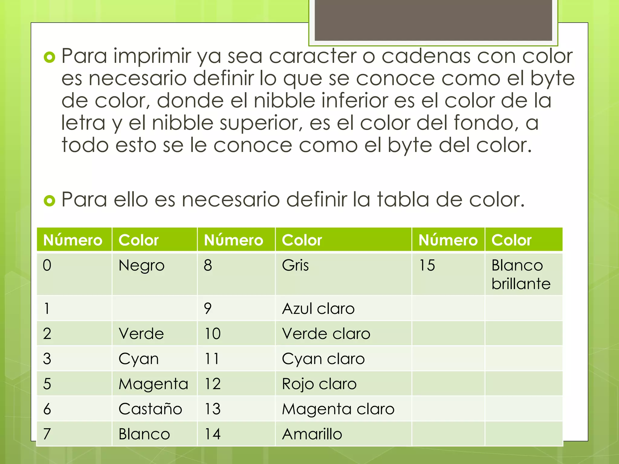  Para imprimir ya sea caracter o cadenas con color
es necesario definir lo que se conoce como el byte
de color, donde el nibble inferior es el color de la
letra y el nibble superior, es el color del fondo, a
todo esto se le conoce como el byte del color.
 Para ello es necesario definir la tabla de color.
Número Color Número Color Número Color
0 Negro 8 Gris 15 Blanco
brillante
1 9 Azul claro
2 Verde 10 Verde claro
3 Cyan 11 Cyan claro
5 Magenta 12 Rojo claro
6 Castaño 13 Magenta claro
7 Blanco 14 Amarillo
 