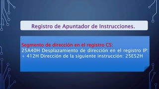 Registro de Apuntador de Instrucciones.
Segmento de dirección en el registro CS:
25A40H Desplazamiento de dirección en el registro IP:
+ 412H Dirección de la siguiente instrucción: 25E52H
 