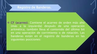  CF (acarreo). Contiene el acarreo de orden más alto
(más a la izquierda) después de una operación
aritmética; también lleva el contenido del último bit
en una operación de corrimiento o de rotación. Las
banderas están en el registro de banderas en las
siguientes posiciones:
Registro de Banderas.
 