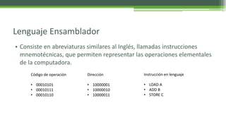 Lenguaje ensamblador (assembler) | PPTX