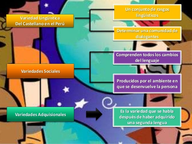 Trastornos Del Aprendizaje Investigaciones Psicolgicas