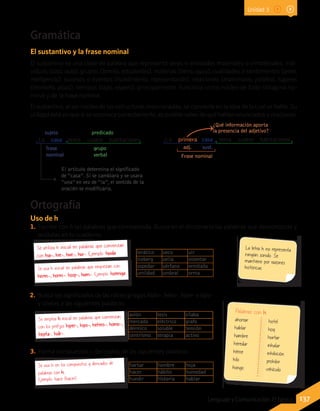 137Lenguaje y Comunicación 7º básico
Gramática
El sustantivo y la frase nominal
El sustantivo es una clase de palabra que representa seres o entidades materiales o inmateriales: indi-
viduos (casa, auto), grupos (familia, estudiantes), materias (tierra, agua), cualidades o sentimientos (amor,
inteligencia), sucesos o eventos (hundimiento, representación), relaciones (matrimonio, pololeo), lugares
(montaña, plaza), tiempos (siglo, víspera), principalmente. Funciona como núcleo de todo sintagma no-
minal y de la frase nominal.
El sustantivo, al ser núcleo de las estructuras mencionadas, se convierte en la idea de la cual se habla. Su
utilidad está en que si se reconoce correctamente, es posible saber de qué hablan enunciados y oraciones.
La primera casa tenía cuatro habitaciones
adj. sust.
Frase nominal
¿Qué información aporta
la presencia del adjetivo?
Ortografía
Uso de h
1.	Escribe con h las palabras que corresponda. Busca en el diccionario las palabras que desconozcas y
anótalas en tu cuaderno.
ierático ueco uir
iceberg uella ostentar
ospedar uérfano ermitaño
umildad umbral orma
2.	Busca los significados de las raíces griegas hidro-, helio-, hiper- e hipo-
y únelas a las siguientes palabras:
avión tesis sílaba
mercado eléctrico grafo
dérmico soluble tensión
centrismo terapia activo
3.	 Forma compuestos y derivados de las siguientes palabras:
hartar hombre hoja
hacer hábito humedad
hundir historia hablar
Palabras con h
ahorrar
hablar
hambre
heredar
héroe
hilo
hongo
hotel
hoy
hurtar
inhalar
inhibición
prohibir
vehículo
La letra h no representa
ningún sonido. Se
mantiene por razones
históricas.
Se utiliza h inicial en palabras que comienzan
con hia-, hie-, hue-, hui-. Ejemplo: huida.
Se usa h inicial en palabras que empiezan con
herm-, horm-, hosp-, hum-. Ejemplo: hormiga.
Se emplea h inicial en palabras que comienzan
con los prefijos hiper-, hipo-, hetero-, homo-,
hepta-, hidr-.
Se usa h en los compuestos y derivados de
palabras con h.
Ejemplo: hace (hacer).
Unidad 3
sujeto predicado
frase
nominal
grupo
verbal
El artículo determina el significado
de “casa”. Si se cambiara y se usara
“una” en vez de “la”, el sentido de la
oración se modificaría.
La casa tenía cuatro habitaciones
 