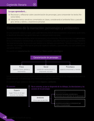 Contenido literario
Elementos de la narración: personajes y ambientes
En una narración nada es al azar, pues cada elemento está allí intencionalmente y es el lector quien tiene
el desafío de descubrir los significados que no siempre están a la vista.
Entre los elementos narrativos, están los personajes y los ambientes. Para comprender a los personajes
en su complejidad e individualidad, es necesario considerar cada información que se entrega mediante
las caracterizaciones, las acciones que realizan y los diálogos que sostienen. También es posible que el
narrador nos entregue información acerca de aspectos verbales y paraverbales, a lo que también hay
que poner atención.
En cuanto a la caracterización, esta puede ser física, social o psicológica.
Caracterización de personajes
Física
aspecto físico, gestos y
vestimenta
Espacio
lugar físico en el que
ocurren los hechos
Social
condición sociocultural y
relaciones sociales
Psicológica
aspecto emocional y mental
La caracterización no solo es explícita, es decir, no solo hay que considerar los rasgos con los cuales se
puede describir a un personaje, sino interpretar sus gestos y acciones.
En cuanto al lugar, podemos distinguir entre espacio y ambiente.
Es concreto No es concreto, ya que se desprende de los diálogos, las descripciones y las
acciones de los personajes
Ambiente
clima que se percibe
Ambiente social
relaciones humanas, económicas y
culturales que se perciben de los personajes
Ambiente psicológico
atmósfera psicológica o emocional que
rodea a los personajes
Lo que aprenderé…
AA Reconocer y reflexionar sobre caracterización de personajes, para comprender los textos lite-
rarios leídos.
AA Interpretar textos narrativos comentados en clases, considerando el ambiente físico y psicoló-
gico, temas y valores, y experiencia personal.
178 Unidad 4 - Un mundo de normas
 