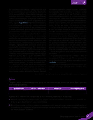 Unidad 4
Aplica
Completa en tu cuaderno la siguiente tabla con los elementos del relato que leíste. Úsala para las
actividades posteriores.
Tipo de narrador Espacio y ambientes Personajes Acciones principales
A partir de la información recogida en la tabla anterior, resuelve las actividades.
1.	 Identifica en el texto las expresiones que ayudan a crear los distintos ambientes en la historia. Su-
bráyalos y anota al margen sus características.
2.	 Identifica y marca en el texto los elementos que permiten saber cómo son los personajes.Escribe en
tu cuaderno un listado con las características que lograste extraer de cada uno.Compara y comenta
tus resultados con los demás.
dos cuadernos universitarios y un lápiz adentro. Con
la más convincente de sus sonrisas, mi abuelita me
obligó a acompañarla. Nunca había imaginado que
un colegio no tuviera enormes muros, escalinatas y
portero con uniforme gris; las rejas que rodeaban esta
escuela se sostenían solo porque se apoyaban en bo-
nitas y tupidas ligustrinas; el portón estaba abierto y
cientos de alumnos entraban muy contentos, gritando
y conversando; me di cuenta de que había montones
de niñas, con yámper azul marino y blusas blancas,
que parloteaban como loritas; había muchas señoras
jovencitas con parvulitos que chillaban harto y unas
“tías” de verde oscuro los recibían con besitos en las
mejillas. Lo que me extrañó también fue ver que los
niños no llegaban en auto con sus padres o en ama-
rillos microbuses; todos venían a pie, como nosotros.
Intrigado, le pregunté a mi abuelita si dentro de esa
escuela había otra para mujeres y ella —para espanto
mío— me contestó que el establecimiento era mixto;
y que en la tarde asistían los de básica, como yo, y en
la mañana los de cursos superiores. Ese fue un golpe
muy duro. ¿Cómo iba yo a poder acostumbrarme a
tratar con niñas, cuando estaba probado que con mis
propias hermanas no nos entendíamos ni tampoco me
avenía con mis primas y las tontas amigas de ellas?
De mala gana, me formé donde me correspondía.
El que hablaba hizo callar; una niña con otro niño se
pusieron cerca de la bandera para izarla; un profesor
alto y canoso empezó a dirigir la Canción Nacional;
en cuanto se oyeron los acordes, todos nos pusimos la
mano derecha sobre el corazón y yo empecé a cantar
con toda la potencia de mi voz. Noté cierto movi-
miento entre los compañeros, pero como los curas del
otro colegio nos habían insistido que nada debía dis-
traernos cuando cantábamos nuestro hermoso himno,
no hice caso. De pronto, sentí que me daban un em-
pujón y la chica que estaba a mi izquierda me decía:
—¡Oye, no grites tanto que no somos sordos! No
la tomé en cuenta, aunque vi que una profesora se
colocaba disimuladamente cerca de nosotros; creí oír
risitas entre las filas y cierta inquietud que se calmó con
la presencia de la señorita. Después habló el director,
recitó una niña y el profe canoso dirigió el coro; des-
pués supe que se trataba del himno del liceo. La voz
nos pidió que subiéramos en orden a nuestras salas,
pero nadie hizo caso y solo yo subí con calma, con más
ganas de irme que de otra cosa. De nuevo, la misma
niña que me había hablado, se devolvió para decirme:
—¡No seas pajarón, si no subes rápido quedarás
sin asiento!
Ni que fuera función de cine —pensé—, pero no
me apresuré. Al llegar a la sala 18, me quedé en la
puerta; la profesora, que ya había ingresado, al verme
cohibido, me preguntó:
—Supongo que eres Ernesto, el alumno nuevo que
viene de un colegio de Las Condes, ¿verdad? Pasa,
pasa...
Flores, E. (1989). Una niña llamada Ernestina. Santiago: Editorial Universitaria. (Fragmento)
181Lenguaje y Comunicación 7º básico
 