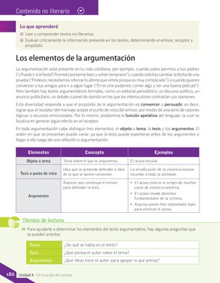 Lo que aprenderé
AA Leer y comprender textos no literarios.
AA Evaluar críticamente la información presente en los textos, determinando el emisor, receptor y
propósito.
JJ Para ayudarte a determinar los elementos del texto argumentativo, hay algunas preguntas que
te pueden orientar.
Tema ¿De qué se habla en el texto?
Tesis ¿Qué piensa el autor sobre el tema?
Argumentos ¿Qué ideas tiene el autor para apoyar lo que piensa?
Técnica de lectura
Contenido no literario
Los elementos de la argumentación
La argumentación está presente en tu vida cotidiana, por ejemplo, cuando pides permiso a tus padres
(“¿Puedo ir a la fiesta? Prometo portarme bien y volver temprano”), cuando solicitas cambiar la fecha de una
prueba (“Profesor, necesitamos reforzar lo último que vimos porque es muy complicado”), o cuando quieres
convencer a tus amigos para ir a algún lugar (“En el cine podemos comer algo y ver una buena película”).
Pero también hay textos argumentativos formales, como un editorial periodístico, un discurso político, un
anuncio publicitario, un debate o panel de opinión en los que los interlocutores contrastan sus opiniones.
Esta diversidad responde a que el propósito de la argumentación es convencer o persuadir, es decir,
lograr que el receptor del mensaje acepte el punto de vista del emisor, por medio de una serie de razones
lógicas o recursos emocionales. Por lo mismo, predomina la función apelativa del lenguaje, la cual se
focaliza en generar algún efecto en el receptor.
En toda argumentación cabe distinguir tres elementos: el objeto o tema, la tesis y los argumentos. El
orden en que se presentan puede variar, ya que la tesis puede exponerse antes de los argumentos o
llegar a ella luego de una reflexión o argumentación.
Elementos Concepto Ejemplos
Objeto o tema Tema sobre el que se argumenta. El acoso escolar
Tesis o punto de vista
Idea que se pretende defender o idea
de la que se quiere convencer.
La erradicación de la violencia escolar
incumbe a toda la sociedad.
Argumentos
Razones que construye el emisor
para defender la tesis.
•	 El acoso está en el origen de muchos
casos de violencia extrema.
•	 El acoso invade derechos
fundamentales de la víctima.
•	 Algunos países han implantado leyes
para eliminar el acoso.
Unidad 4 - Un mundo de normas186
 