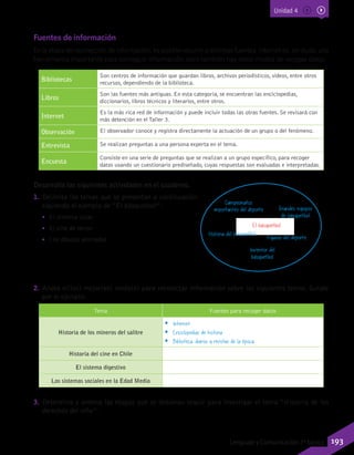 Unidad 4
Fuentes de información
En la etapa de recolección de información, es posible recurrir a distintas fuentes. Internet es, sin duda, una
herramienta importante para conseguir información, pero también hay otros modos de recoger datos.
Bibliotecas
Son centros de información que guardan libros, archivos periodísticos, videos, entre otros
recursos, dependiendo de la biblioteca.
Libros
Son las fuentes más antiguas. En esta categoría, se encuentran las enciclopedias,
diccionarios, libros técnicos y literarios, entre otros.
Internet
Es la más rica red de información y puede incluir todas las otras fuentes. Se revisará con
más detención en el Taller 3.
Observación El observador conoce y registra directamente la actuación de un grupo o del fenómeno.
Entrevista Se realizan preguntas a una persona experta en el tema.
Encuesta
Consiste en una serie de preguntas que se realizan a un grupo específico, para recoger
datos usando un cuestionario prediseñado, cuyas respuestas son evaluadas e interpretadas.
Desarrolla las siguientes actividades en el cuaderno.
1.	 Delimita los temas que se presentan a continuación
siguiendo el ejemplo de “El básquetbol”:
•• El sistema solar
•• El cine de terror
•• Los dibujos animados
2.	 Anota el(los) mejor(es) modo(s) para recolectar información sobre los siguientes temas. Guíate
por el ejemplo:
Tema Fuentes para recoger datos
Historia de los mineros del salitre
•• Internet
•• Enciclopedias de historia
•• Biblioteca, diarios y revistas de la época.
Historia del cine en Chile
El sistema digestivo
Los sistemas sociales en la Edad Media
3.	 Determina y ordena las etapas que se debieran seguir para investigar el tema “Historia de los
derechos del niño”.
Inventor del
básquetbol
El básquetbol
Campeonatos
importantes del deporte Grandes equipos
de básquetbol
Figuras del deporteHistoria del básquetbol
193Lenguaje y Comunicación 7º básico
 