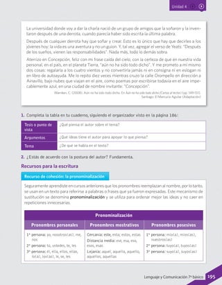 Unidad 4
La universidad donde voy a dar la charla nació de un grupo de amigos que la soñaron y la inven-
taron después de una derrota, cuando parecía haber sido escrita la última palabra.
Después de cualquier derrota hay que soñar y crear. Esto es lo único que hay que decirles a los
jóvenes hoy: la vida es una aventura y no un guion. Y, tal vez, agregar el verso de Yeats: “Después
de los sueños, vienen las responsabilidades”. Nada más, todo lo demás sobra.
Aterrizo en Concepción, feliz con mi frase caída del cielo, con la certeza de que en nuestra vida
personal, en el país, en el planeta Tierra, “aún no ha sido todo dicho”. Y me prometo a mí mismo
dos cosas: regalarla a los cuatro vientos y no convertirla jamás ni en consigna ni en eslogan ni
en libro de autoayuda. Me lo repito diez veces mientras cruzo la calle Orompello en dirección a
Ainavillo, bajo nubes que viajan en el aire, como poemas por escribirse todavía en el aire impe-
cablemente azul, en una ciudad de nombre invitante: “Concepción”.
Warnken, C. (2008). Aún no ha sido todo dicho. En Aún no ha sido todo dicho (Cartas al lector) (pp. 149-151).	
Santiago: El Mercurio Aguilar (Adaptación)
1.	 Completa la tabla en tu cuaderno, siguiendo el organizador visto en la página 186:
Tesis o punto de
vista
¿Qué piensa el autor sobre el tema?
Argumentos ¿Qué ideas tiene el autor para apoyar lo que piensa?
Tema ¿De qué se habla en el texto?
2.	 ¿Estás de acuerdo con la postura del autor? Fundamenta.
Recursos para la escritura
Recurso de cohesión: la pronominalización
Seguramente aprendiste en cursos anteriores que los pronombres reemplazan al nombre, por lo tanto,
se usan en un texto para referirse a palabras o frases que ya fueron expresadas. Este mecanismo de
sustitución se denomina pronominalización y se utiliza para ordenar mejor las ideas y no caer en
repeticiones innecesarias.
Pronominalización
Pronombres personales Pronombres mostrativos Pronombres posesivos
1ª persona: yo, nosotros(as), me,
nos
2ª persona: tú, ustedes, te, les
3ª persona: él, ella, ellos, ellas,
lo(a), los(as), le, se, les
Cercanía: este, esta; estos, estas
Distancia media: ese, esa, eso,
esos, esas
Lejanía: aquel, aquella, aquello,
aquellos, aquellas
1ª persona: mío(a), míos(as),
nuestros(as)
2ª persona: tuyo(a), tuyos(as)
3ª persona: suyo(a), suyos(as)
195Lenguaje y Comunicación 7º básico
 