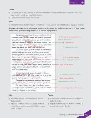 Unidad 4
Repetición de expresiones
Falta ortográfica
Corrección de concordancia de género
Vocabulario más preciso
Se completó el enunciado
Se vuelve a corregir, por la repetición
Mejora la unión de ideas
No está claro el referente; se explicita
Uso de pronominalización
Párrafo contradictorio con la tesis
Eliminación del problema de concordancia
Edita
CC Reescribe el texto, considerando las marcas
de corrección.
CC Aplica la pauta de evaluación que el profesor
ha escrito en la pizarra, corrigiendo los errores
que él indique.
Publica
CC Transcribe el texto en Word o en otro proce-
sador de texto.
CC Pega tu texto en el diario mural y comenta tu
experiencia con los demás.
Escribe
CC Guiándote por la tabla, escribe tu texto. Considera un párrafo introductorio, un párrafo para cada
argumento y un párrafo para la conclusión.
CC Usa ejemplos cotidianos y verosímiles.
Revisa
CC Intercambia tu texto con el de un compañero y revisa, usando los indicadores de la página anterior.
Observa este texto de un alumno de séptimo básico sobre los uniformes escolares. Fíjate en las
correcciones que se hacen y observa si es posible agregar otras.
197Lenguaje y Comunicación 7º básico
 