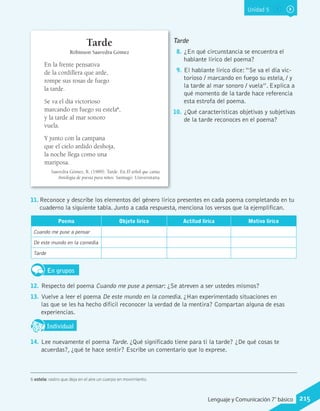 Unidad 5
Tarde
Róbinson Saavedra Gómez
En la frente pensativa
de la cordillera que arde,
rompe sus rosas de fuego
la tarde.
Se va el día victorioso
marcando en fuego su estela6
,
y la tarde al mar sonoro
vuela.
Y junto con la campana
que el cielo ardido deshoja,
la noche llega como una
mariposa.
Saavedra Gómez, R. (1989). Tarde. En El árbol que canta.
Antología de poesía para niños. Santiago: Universitaria.
6 estela: rastro que deja en el aire un cuerpo en movimiento.
Tarde
8.	¿En qué circunstancia se encuentra el
hablante lírico del poema?
9.	El hablante lírico dice:“Se va el día vic-
torioso / marcando en fuego su estela, / y
la tarde al mar sonoro / vuela”. Explica a
qué momento de la tarde hace referencia
esta estrofa del poema.
10.	 ¿Qué características objetivas y subjetivas
de la tarde reconoces en el poema?
11.		Reconoce y describe los elementos del género lírico presentes en cada poema completando en tu
cuaderno la siguiente tabla. Junto a cada respuesta, menciona los versos que la ejemplifican.
Poema Objeto lírico Actitud lírica Motivo lírico
Cuando me puse a pensar
De este mundo en la comedia
Tarde
En grupos
12.	 Respecto del poema Cuando me puse a pensar: ¿Se atreven a ser ustedes mismos?
13.	 Vuelve a leer el poema De este mundo en la comedia. ¿Han experimentado situaciones en
las que se les ha hecho difícil reconocer la verdad de la mentira? Compartan alguna de esas
experiencias.
IndividualD
RE
F
T
14.	 Lee nuevamente el poema Tarde. ¿Qué significado tiene para ti la tarde? ¿De qué cosas te
acuerdas?, ¿qué te hace sentir? Escribe un comentario que lo exprese.
215Lenguaje y Comunicación 7°básico
 