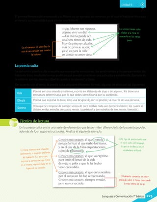 Unidad 5
El poema Romance del enamorado y la Muerte es un ejemplo de romance, en el cual el hablante lírico usa
el verso y su musicalidad para contar una historia.
—¡Ay, Muerte tan rigurosa,
déjame vivir un día!
—Un día no puede ser,
una hora tienes de vida.
Muy de prisa se calzaba,
más de prisa se vestía;
ya se va para la calle,
en donde su amor vivía.
En el romance se identifica la
voz de un narrador que cuenta
la historia.
Los versos tienen ocho
sílabas y la rima es
asonante en los versos
pares.
La poesía culta
Se denomina poesía culta a aquella que expresa las emociones, los sentimientos y los pensamientos del
hablante lírico, mediante formas poéticas que pueden o no tener una estructura establecida. Ejemplo de
lo anterior son los poemas ¿Qué les queda a los jóvenes? y Credo.
De acuerdo con el tema, la poesía culta adquiere diferentes formas; algunas de ellas son las siguientes:
Oda
Poema en tono elevado y solemne, escrito en alabanza de algo o de alguien. No tiene una
estructura determinada, por lo que debes identificarla por su contenido.
Elegía Poema que expresa el dolor ante una desgracia; por lo general, la muerte de una persona.
Soneto
Obra que se compone de catorce versos de once sílabas cada uno (endecasílabos), los cuales se
dividen en dos estrofas de cuatro versos (cuartetos) y dos estrofas de tres versos (tercetos).
En la poesía culta existe una serie de elementos que te permiten diferenciarla de la poesía popular,
además de los rasgos estructurales. Analiza el siguiente ejemplo:
Creo en mi corazón, el que tremola
porque lo hizo el que turbó los mares,
y en el que da la Vida orquestaciones
como de pleamares.
Creo en mi corazón, el que yo exprimo
para teñir el lienzo de la vida
de rojez o palor y que le ha hecho
veste encendida.
Creo en mi corazón, el que en la siembra
por el surco sin fin fue acrecentando.
Creo en mi corazón, siempre vertido,
pero nunca vaciado.
El tema expresa una situación,
sentimiento o emoción profunda
del hablante. En este caso,
expresa la convicción que tiene
en sí mismo, representada en la
figura de su corazón.
Este tipo de poesía suele usar
el nivel culto del lenguaje,
lo que se evidencia en el
vocabulario utilizado.
El hablante comunica su sentir
profundo sobre el tema, expresando
lo más íntimo de su yo.
Técnica de lectura
225Lenguaje y Comunicación 7°básico
 