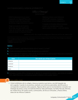 Lee el siguiente poema y realiza las actividades 4 a 7:
Alfa y Omega5
Manuel Machado
Cabe la vida entera en un soneto
empezado con lánguido6
descuido,
y apenas iniciado ha transcurrido
la infancia, imagen del primer cuarteto.
Llega la juventud con el secreto
de la vida, que pasa inadvertido
y que se va también, que ya se ha ido,
antes de entrar en el primer terceto.
Maduros, a mirar a ayer tornamos
añorantes7
, y ansiosos, a mañana,
y así el primer terceto malgastamos.
Y cuando en el terceto último entramos
es para ver con experiencia vana
que se acaba el soneto... y que nos vamos.
Machado, M. (1972). Alfa y Omega. En Antología poética. Selección de José Luis Cano. Madrid: Anaya.
AA Visita la biblioteca de tu colegio y busca un poema cuyo tema y uso del lenguaje sea
de tu agrado. Cuando lo encuentres, analízalo con la técnica aprendida, identificando si
corresponde a la poesía culta o popular. Algunos libros que te recomendamos consultar son:
Antología de poesía y prosa, de Gabriela Mistral; Odas elementales, de Pablo Neruda; Décimas,
de Violeta Parra; De sueños azules y contrasueños, de Elicura Chihuailaf, y Poesía chilena,
selección de Alfonso Calderón.
Para saber más
5 Alfa y Omega son letras del alfabeto griego, donde alfa es la primera y omega, la última. Se usa la frase “Alfa y Omega” para referirse a
Dios, y también para señalar el principio y término de algo.
6 lánguido: de poco espíritu y energía.
7 añorante: melancólico, triste.
Unidad 5
Aplica
4.	 Según el poema, ¿qué relación existe entre el soneto y la vida?
5.	 ¿Cuál es la relación entre el título del poema y su contenido?
6.	 ¿Cómo describe el hablante a cada uno de los períodos de la vida humana? Responde completando
en tu cuaderno una tabla como la siguiente:
Edad Descripción que entrega el poema
Infancia
Juventud
Madurez
Vejez
7.	 Compara el soneto Alfa y Omega con la décima Si la experiencia viniera... que leíste en la página
220. ¿Qué diferencias y semejanzas puedes establecer entre ambos textos?
227Lenguaje y Comunicación 7°básico
 