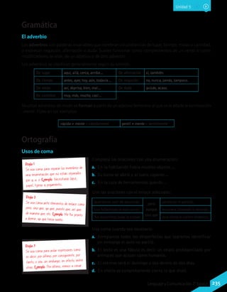 Unidad 5
235Lenguaje y Comunicación 7°básico
Gramática
El adverbio
Los adverbios son palabras invariables que nombran circunstancias de lugar, tiempo, modo o cantidad,
o expresan negación, afirmación o duda. Suelen funcionar como complementos de un verbo o como
modificadores de este, de un adjetivo o de otro adverbio.
Los adverbios se clasifican generalmente según su sentido:
De lugar aquí, allá, cerca, arriba… De afirmación sí, también.
De tiempo antes, ayer, hoy, aún, todavía… De negación no, nunca, jamás, tampoco.
De modo así, deprisa, bien, mal… De duda quizás, acaso.
De cantidad muy, más, mucho, casi…
Muchos adverbios de modo se forman a partir de un adjetivo femenino al que se le añade la terminación
–mente. Fíjate en los ejemplos:
rápida + mente = rápidamente gentil + mente = gentilmente
Ortografía
Usos de coma
Regla 1
Se usa coma para separar los miembros de
una enumeración que no están separados
por y, u, o. Ejemplo: Necesitarás lápiz,
papel, tijeras y pegamento.
Regla 2
Se usa coma ante elementos de enlace como
pero, sino que, ya que, puesto que, así que,
de manera que, etc. Ejemplo: Me fui pronto
a dormir, ya que tenía sueño.
Regla 3
Se usa coma para aislar expresiones como
es decir, por último, por consiguiente, por
tanto, o sea, sin embargo, en efecto, entre
otras. Ejemplo: Por último, iremos a cenar.
Completa las oraciones con una enumeración:
a.	 En la habitación había muchos objetos…
b.	 Su bolso se abrió y al suelo cayeron…
c.	 En la caja de herramientas guardo…
Une las oraciones con el enlace adecuado:
Queríamos salir de excursión
pero
aunque
sino que
perdieron el partido.
Los futbolistas se esforzaron estuviera lloviendo o nevando.
No recorrimos toda la ciudad solo vimos el centro histórico.
Usa coma cuando sea necesario:
a.	 Arreglamos todos los desperfectos que logramos identificar
sin embargo el auto no partió.
b.	 El texto es una fábula es decir un relato protagonizado por
animales que actúan como humanos.
c.	 El estreno será el domingo o sea dentro de dos días.
d.	 En efecto es completamente cierto lo que dices.
 