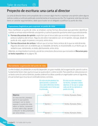 Taller de escritura
Proyecto de escritura: una carta al director
La carta al director tiene como propósito dar a conocer algún hecho o expresar una opinión sobre alguna
noticia o sobre un artículo publicado recientemente en la prensa escrita. Por lo general, este tipo de texto
tiene un carácter argumentativo, dado que el autor se ve obligado a justificar su punto de vista.
Expresiones lingüísticas para expresar un punto de vista
Para manifestar un punto de vista, se emplean ciertas formas discursivas que permiten identificar
cuándo un emisor está emitiendo una opinión y cuál es la posición que toma ante lo que está diciendo.
KK Formas discursivas de opinión: explicitan que el enunciado que se emite corresponde a una
postura subjetiva del emisor. Algunos de estos marcadores son: en mi opinión, creo que, desde mi
punto de vista, según mi parecer, a mi juicio, entre otros.
KK Formas discursivas de certeza: indican que el emisor tiene certeza de lo que se está diciendo.
Algunos de estos son: es evidente que, es indudable, de hecho, es incuestionable, es un hecho que, la
verdad es que, ciertamente, sin duda, efectivamente, entre otros.
Además, es importante el correcto uso de los conectores discursivos que revisaste en Recursos para
un texto expositivo de la página 38.
Herramienta: organización del punto de vista
La efectividad y la calidad de un escrito dependen, en gran medida, de la organización, para lo cual es
fundamental tener claro qué es lo que se quiere decir y cómo se dirá. Para planificar este proceso en
un texto como la carta al director, puedes ordenar tus ideas usando un organizador como el siguiente,
el cual evitará que incurras en contradicciones o errores.
En esta sección planteas tus
apreciaciones o puntos de
vista sobre diferentes hechos
relacionados con el tema que
te preocupa.
En esta sección mencionas
los hechos, ejemplos o datos
objetivos en los que se apoya
cada una de tus opiniones o
puntos de vista.
Objetivo
En esta sección, planteas
qué es lo que quieres
conseguir con tu texto:
exponer tu punto de vista
sobre un hecho, convencer
a otros sobre algo, apoyar
o discutir la idea planteada
por otro emisor.
Opinión 1 Hechos /Ejemplos /Datos
Opinión 2 Hechos /Ejemplos /Datos
Opinión 3 Hechos /Ejemplos /Datos
242 Unidad 5 - Yo hablo del mundo
 