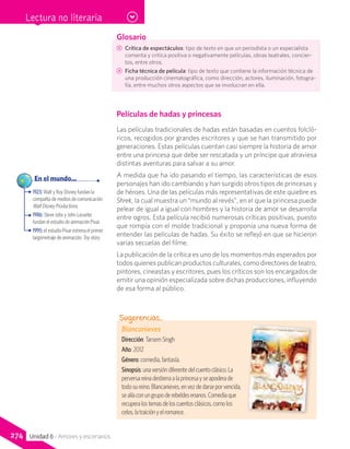 Glosario
CC Crítica de espectáculos: tipo de texto en que un periodista o un especialista
comenta y critica positiva o negativamente películas, obras teatrales, concier-
tos, entre otros.
CC Ficha técnica de película: tipo de texto que contiene la información técnica de
una producción cinematográfica, como dirección, actores, iluminación, fotogra-
fía, entre muchos otros aspectos que se involucran en ella.
1923: Walt y Roy Disney fundan la
compañía de medios de comunicación
Walt Disney Productions.
1986: Steve Jobs y John Lasseter
fundan el estudio de animación Pixar.
1995: el estudio Pixar estrena el primer
largometraje de animación, Toy story.
	 En el mundo...
Películas de hadas y princesas
Las películas tradicionales de hadas están basadas en cuentos folcló-
ricos, recogidos por grandes escritores y que se han transmitido por
generaciones. Estas películas cuentan casi siempre la historia de amor
entre una princesa que debe ser rescatada y un príncipe que atraviesa
distintas aventuras para salvar a su amor.
A medida que ha ido pasando el tiempo, las características de esos
personajes han ido cambiando y han surgido otros tipos de princesas y
de héroes. Una de las películas más representativas de este quiebre es
Shrek, la cual muestra un “mundo al revés”, en el que la princesa puede
pelear de igual a igual con hombres y la historia de amor se desarrolla
entre ogros. Esta película recibió numerosas críticas positivas, puesto
que rompía con el molde tradicional y proponía una nueva forma de
entender las películas de hadas. Su éxito se reflejó en que se hicieron
varias secuelas del filme.
La publicación de la crítica es uno de los momentos más esperados por
todos quienes publican productos culturales, como directores de teatro,
pintores, cineastas y escritores, pues los críticos son los encargados de
emitir una opinión especializada sobre dichas producciones, influyendo
de esa forma al público.
Blancanieves
Dirección: Tarsem Singh
Año: 2012
Género: comedia, fantasía.
Sinopsis:unaversióndiferentedelcuentoclásico.La
perversareinadestierraalaprincesayseapoderade
todosureino.Blancanieves,envezdedarseporvencida,
sealíaconungrupoderebeldes enanos.Comediaque
recuperalos temas delos cuentos clásicos,comolos
celos,latraiciónyelromance.
Sugerencias…
Lectura no literaria
274 Unidad 6 - Amores y escenarios
 