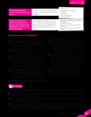 Unidad 6
Fichas de contenido: se
utilizan para registrar los
aspectos más relevantes del
contenido de un libro u otra
fuente documental
Encabezado que indique el tema,
autor, título de la obra consultada,
página en que está la información,
resumen del contenido del tema
fichado.
Estructura de una investigación
Las secciones que se deben considerar para la presentación de una investigación son:
CC Carátula o portada: acá se identifica el trabajo
con datos como nombre del establecimiento,
grado, materia, profesor, autor del trabajo, título,
lugar y fecha de entrega.
CC Índice: indica los títulos de las partes, capítulos o
apartados que componen el informe y el número
de las páginas donde se encuentra cada uno.
CC Introducción: presenta brevemente los antece-
dentes del problema, la relevancia de la investi-
gación, la motivación, orientación acerca de la
estructura del trabajo. Todos estos puntos son
recomendables realizarlos al final, cuando ya esté
definido el contenido de la investigación.
CC Cuerpo de la investigación: es la sección central y
presenta el contenido desarrollado durante la inves-
tigación. Aborda elementos como marco teórico, la
metodología empleada y los resultados del trabajo.
CC Conclusiones: proporcionan un resumen de las
explicaciones o demostraciones que se realiza-
ron en torno a los resultados de la investigación.
Se redactan en párrafos breves y claros y se pre-
sentan en orden correlativo, que sea congruente
con el cuerpo del trabajo.
CC Bibliografía: se exponen las fuentes de informa-
ción ordenadas alfabéticamente por autor. Se
señalan los mismos datos de las fichas bibliográ-
ficas: autor, año de la publicación, título del libro,
ciudad, editorial. Además de libros, se deben
consignar los documentos, revistas, periódicos,
fuentes personales y fuentes electrónicas.
CC Anexos: se incluyen los elementos de apoyo,
como ilustraciones, tablas y gráficos que no se
incorporaron en el cuerpo del trabajo.
Realiza las siguientes actividades en tu cuaderno:
En parejasD
RE
F
T
1.	 Confeccionen un listado de fuentes confiables para el tema “La historia de la prensa en Chile”.
2.	 Busquen información en internet, evalúen los sitios encontrados y confeccionen una ficha de conte-
nido para el mismo tema anterior.
3.	 Busquen información en diarios y revistas sobre los festivales de teatro en Chile y confeccionen
fichas bibliográficas sobre lo consultado.
4.	 Seleccionen un tema de investigación y confeccionen un boceto del índice de contenidos de un posible
trabajo de investigación. Revisa los talleres de investigación vistos anteriormente (páginas 90, 192
y 286) y guíate por las Pautas para elaborar un informe (página 311).
Fichas hemerográficas:
registran datos de periódicos y
revistas.
AUTOR, título, nombre del periódico
o revista, fecha, lugar de publicación
y página.
La casa en el período de la conquista
y la colonia.
SAGREDO, Rafael.
Historia de la vida privada en Chile.
Página 25.
Descripción física de las casas en el
período.
PÉREZ, Juan
Positiva Ley de Donaciones
Culturales
La Tercera
25 de mayo de 2013
Santiago, página 3.
287Lenguaje y Comunicación 7º básico
 