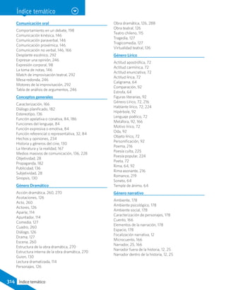 Comunicación oral
Comportamiento en un debate, 198
Comunicación kinésica, 146
Comunicación paraverbal, 146
Comunicación proxémica, 146
Comunicación no verbal, 146, 166
Desplante escénico, 292
Expresar una opinión, 246
Expresión corporal, 98
La toma de notas, 146
Match de improvisación teatral, 292
Mesa redonda, 246
Motores de la improvisación, 292
Tabla de análisis de argumentos, 246
Conceptos generales
Caracterización, 166
Diálogo planificado, 182
Estereotipo, 136
Función apelativa o conativa, 84, 186
Funciones del lenguaje, 84
Función expresiva o emotiva, 84
Función referencial o representativa, 32, 84
Hechos y opiniones, 234
Historia y géneros del cine, 130
La literatura y la realidad, 167
Medios masivos de comunicación, 136, 228
Objetividad, 28
Propaganda, 182
Publicidad, 136
Subjetividad, 28
Sinopsis, 130
Género Dramático
Acción dramática, 260, 270
Acotaciones, 126
Acto, 260
Actores, 126
Aparte, 114
Apuntador, 114
Comedia, 127
Cuadro, 260
Diálogo, 126
Drama, 127
Escena, 260
Estructura de la obra dramática, 270
Estructura interna de la obra dramática, 270
Guion, 130
Lectura dramatizada, 114
Personajes, 126
Obra dramática, 126, 288
Obra teatral, 126
Teatro chileno, 115
Tragedia, 127
Tragicomedia, 127
Virtualidad teatral, 126
Género Lírico
Actitud apostrófica, 72
Actitud carmínica, 72
Actitud enunciativa, 72
Actitud lírica, 72
Caligrama, 64
Comparación, 92
Estrofa, 64
Figuras literarias, 92
Género Lírico, 72, 216
Hablante lírico, 72, 224
Hipérbole, 92
Lenguaje poético, 72
Metáfora, 92, 166
Motivo lírico, 72
Oda, 92
Objeto lírico, 72
Personificación, 92
Poema, 216
Poesía culta, 225
Poesía popular, 224
Poeta, 72
Rima, 64, 92
Rima asonante, 216
Romance, 219
Soneto, 64
Temple de ánimo, 64
Género narrativo
Ambiente, 178
Ambiente psicológico, 178
Ambiente social, 178
Caracterización de personajes, 178
Cuento, 166
Elementos de la narración, 178
Espacio, 178
Focalización narrativa, 12
Microcuento, 166
Narrador, 25, 166
Narrador fuera de la historia, 12, 25
Narrador dentro de la historia, 12, 25
Índice temático
314 Índice temático
 