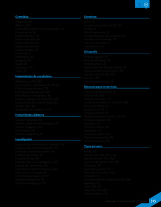 Gramática
Adverbio, 235
Adjetivo, 187
Concordancia entre sujeto y predicado, 33
Frase adjetiva, 187
Frase sustantiva, 137
Modo imperativo, 85
Modo indicativo, 85
Modo subjuntivo, 85
Modos verbales, 85
Predicado, 33
Pronombre, 182
Sintagma, 28
Sujeto, 33
Sustantivo, 137
Verbo, 85
Herramientas de vocabulario
Barbarismos, 260, 262
Connotación y denotación, 28, 64, 66
Crítica de espectáculos, 274
Ficha técnica de película, 274
Homófonos y homógrafos, 114
Niveles y registros de habla, 216, 220
Organización del punto de vista, 242
Prefijos, 166, 168
Vocabulario en contexto, 12, 16
Herramientas digitales
Cambiar tipografía, 291
Insertar cuadro de texto y dibujos, 97
Insertar imágenes, 145
Interlineado, 245
Revisión ortográfica, 41
Investigación
Búsqueda de información en Internet, 286
Organización de la investigación, 192
Delimitar el objeto de estudio, 192
El objeto de estudio, 90
El uso de fichas, 286
Estructura de una investigación, 287
Fuentes de información, 193
Organización de la información, 286
¿Para qué se investiga?, 90
¿Qué es la investigación?, 90
Revisión bibliográfica, 90
Tipos de investigación, 90
Literatura
Autor, 25
Contexto de producción, 24, 216
Ficción, 12
Función expresiva, 72
La obra literaria y sus contextos, 24
Literatura costumbrista, 114
Literatura de terror, 12
Tipo literario, 114
Ortografía
Palabras agudas, 33
Palabras esdrújulas, 33
Palabras graves, 33
Reglas generales de acentuación, 33
Signos que introducen incisos, 187
Uso de coma, 85, 187, 235
Uso de h, 137
Uso de punto y coma, 85
Recursos para la escritura
Conectores discursivos, 38
Descripción, 288
Discurso expositivo, 32
Esquema de objetivos y acciones, 288
Estructura básica, 32
La entrevista, 146
Lenguaje objetivo, 32
Modalizadores discursivos, 39, 242
Pronominalización, 195
Resumen, 142
Situación retórica, 38
Subrayado, 142
Sustitución léxica, 142
Tabla de los sentidos, 92
Toma de apuntes, 198
Tipos de texto
Afiche, 28
Argumentos, 186, 195, 228
Carta al director, 182, 234
Columna de opinión, 182, 234
Entrevista, 142
Entrevista de perfil, 142
Entrevista informativa, 142
Infografía, 76
Los elementos de la argumentación, 186
Reportaje, 76
Tema, 186, 195
Tesis, 186, 195, 228
Texto expositivo, 38
315Lenguaje y Comunicación 7º básico
 