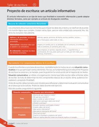Taller de escritura
Proyecto de escritura: un artículo informativo
El artículo informativo es un tipo de texto cuya finalidad es transmitir información y puede adoptar
distintos formatos, como por ejemplo un artículo de divulgación científica.
Recurso de cohesión: conectores discursivos
Los conectores discursivos son elementos que enlazan las ideas de un texto y se clasifican de acuerdo
a la función lógica que cumplen. Existen varios tipos, pero en esta unidad solo conocerás tres; los
otros los revisarás más adelante.
Aditivos y de precisión: introducen
información nueva a la ya
presentada.
además, aparte, asimismo, de hecho, encima, también, incluso…
por si fuera poco, sobre todo, es más…
Adversativos: relacionan ideas que
se oponen o se contradicen.
empero, en cambio, eso sí, no obstante, por el contrario, sin embargo,
todo lo contrario, al contrario, pero, mas…
De ordenación: organizan las ideas
con distintas jerarquías.
para empezar, en (primer, segundo, tercer…) lugar/término, a
continuación, de (una, otra) parte, por un lado, por otro lado, para
terminar, finalmente…
Herramienta: tres componentes básicos de la escritura
Cuando te enfrentas a una tarea de escritura, inevitablemente te involucras en una situación comu-
nicativa en la que participan ciertos elementos. Por eso, es fundamental que en este primer Proyecto
de escritura la conozcas y la manejes, pues te guiará en la construcción de la mayoría de tus textos.
Situación comunicativa: se refiere a la organización mental que todo escritor debe enfrentar antes
de escribir. Se trata de determinar los tres componentes básicos de un escrito: tema, audiencia (re-
ceptores) y propósito (finalidad).
Antes de escribir, debes tomarte unos minutos para reflexionar y determinar la situación comunicativa
de la tarea que se te solicita. Anota las ideas durante este ejercicio.
Para ello puedes preguntarte lo siguiente:
Situación comunicativa Preguntas para determinarla
Tema
¿Acerca de qué tratará mi texto?
¿De qué voy a escribir?
¿Qué y cuánto sé sobre el tema?
¿Qué quiero averiguar sobre este tema?
¿Dónde lo averiguo?
Audiencia (receptores)
¿A quién (quiénes) va dirigido el texto?
¿Cuánto saben del tema?
¿Qué quiero informarles?
¿Qué podría interesarles del tema?
Propósito
¿Para qué escribo?
¿Cuál es la finalidad o propósito del texto?
Puede ser:explicar,describir,contar una situación,explicar un concepto…
38 Unidad 1 - Letras del terror
 