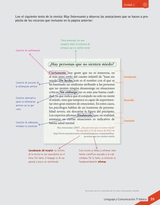 Unidad 1
Lee el siguiente texto de la revista Muy Interesante y observa las anotaciones que se hacen a pro-
pósito de los recursos que revisaste en la página anterior:
¿Hay personas que no sienten miedo?
Ciertamente, hay gente que no es temerosa, en
el más puro estilo del cuento infantil de “Juan sin
miedo”. De hecho, este es el nombre con el que se
ha bautizado un síndrome atribuido a las personas
que no sienten ningún desasosiego en situaciones
críticas. Sin embargo, no es esta una buena cuali-
dad, ya que indica que el corajudo no solo no siente
el miedo, sino que tampoco es capaz de experimen-
tar otro gran número de emociones. En estos casos,
los psicólogos hablan de un trastorno de persona-
lidad severo, sin descartar la figura del psicópata.
Los expertos afirman, finalmente, que, en realidad,
asustarse en ciertas situaciones es indicativo de
buena salud mental.
Muy Interesante (2007). ¿Hay personas que no sienten miedo?
Recuperado el 25 de marzo de 2013 de
http://www.muyinteresante.es/salud/preguntas-respuestas/ihay-
personas-que-no-sienten-miedo
Tema enunciado con una
pregunta sobre la existencia de
personas que no sienten miedo.
Conector de confirmación.
Conector de precisión de
la información anterior.
Conector adversativo;
opone la información
anterior con la que
viene.
Conector de ordenación;
introduce la conclusión.
Introducción
Desarrollo
Conclusión
Consideración del receptor: los lectores
de la revista no son especialistas en el
tema. Por tanto, el lenguaje es de uso
general y busca ser entretenido.
Esta revista se dedica a informar sobre
hechos científicos asociados a la vida
cotidiana. Por lo tanto, su intención es
fundamentalmente informar.
Recuerda que los contenidos de los sitios web pueden cambiar.
39Lenguaje y Comunicación 7º básico
 