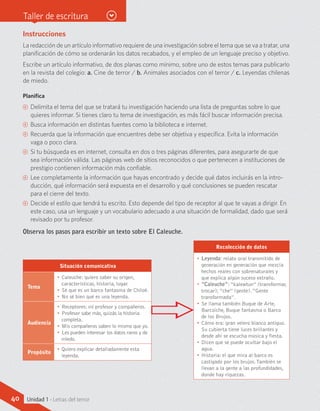 Taller de escritura
Instrucciones
La redacción de un artículo informativo requiere de una investigación sobre el tema que se va a tratar, una
planificación de cómo se ordenarán los datos recabados, y el empleo de un lenguaje preciso y objetivo.
Escribe un artículo informativo, de dos planas como mínimo, sobre uno de estos temas para publicarlo
en la revista del colegio: a. Cine de terror / b. Animales asociados con el terror / c. Leyendas chilenas
de miedo.
Planifica
CC Delimita el tema del que se tratará tu investigación haciendo una lista de preguntas sobre lo que
quieres informar. Si tienes claro tu tema de investigación, es más fácil buscar información precisa.
CC Busca información en distintas fuentes como la biblioteca e internet.
CC Recuerda que la información que encuentres debe ser objetiva y específica. Evita la información
vaga o poco clara.
CC Si tu búsqueda es en internet, consulta en dos o tres páginas diferentes, para asegurarte de que
sea información válida. Las páginas web de sitios reconocidos o que pertenecen a instituciones de
prestigio contienen información más confiable.
CC Lee completamente la información que hayas encontrado y decide qué datos incluirás en la intro-
ducción, qué información será expuesta en el desarrollo y qué conclusiones se pueden rescatar
para el cierre del texto.
CC Decide el estilo que tendrá tu escrito. Esto depende del tipo de receptor al que te vayas a dirigir. En
este caso, usa un lenguaje y un vocabulario adecuado a una situación de formalidad, dado que será
revisado por tu profesor.
Observa los pasos para escribir un texto sobre El Caleuche.
Situación comunicativa
Tema
•	Caleuche: quiero saber su origen,
características, historia, lugar.
•	Sé que es un barco fantasma de Chiloé.
•	No sé bien qué es una leyenda.
Audiencia
•	Receptores: mi profesor y compañeros.
•	Profesor sabe más, quizás la historia
completa.
•	Mis compañeros saben lo mismo que yo.
•	Les pueden interesar los datos raros y de
miedo.
Propósito
•	Quiero explicar detalladamente esta
leyenda.
Recolección de datos
•	Leyenda: relato oral transmitido de
generación en generación que mezcla
hechos reales con sobrenaturales y
que explica algún suceso extraño.
•	“Caleuche”:“kalewtun” (transformar,
trocar);“che” (gente).“Gente
transformada”.
•	Se llama también Buque de Arte,
Barcoiche, Buque fantasma o Barco
de los Brujos.
•	Cómo era: gran velero blanco antiguo.
Su cubierta tiene luces brillantes y
desde ahí se escucha música y fiesta.
•	Dicen que se puede ocultar bajo el
agua.
•	Historia: el que mira al barco es
castigado por los brujos.También se
llevan a la gente a las profundidades,
donde hay riquezas.
40 Unidad 1 - Letras del terror
 