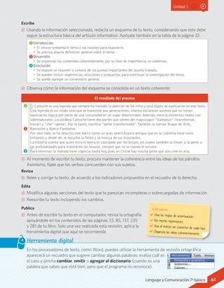 Unidad 1
En los procesadores de texto, como Word, puedes utilizar la herramienta de revisión ortográfica:
aparecerá un recuadro que sugiere cambiar algunas palabras; evalúa cuál es
el caso y pincha cambiar, omitir o agregar al diccionario (cuando es una
palabra que sabes que está bien, pero que el programa no reconoce).
Herramienta digital
Escribe
CC Usando la información seleccionada, redacta un esquema de tu texto, considerando que este debe
seguir la estructura básica del artículo informativo. Apóyate también en la tabla de la página 32.
1	Introducción
•	El emisor presenta el tema y las razones para exponerlo.
•	Se precisa alguna definición general sobre el tema.
2	Desarrollo
•	Se organizan los contenidos coherentemente, por su nivel de importancia, en subtemas.
3	Conclusión
•	Se expone un resumen o síntesis de los puntos importantes del asunto tratado.
•	Se pueden incluir sugerencias, soluciones o propuestas para continuar la investigación del tema.
•	Se puede agregar un comentario general.
CC Observa cómo la información del esquema se consolida en un texto coherente:
El resultado del proceso
El Caleuche es una leyenda que siempre ha llamado la atención de los niños y será objeto de explicación en este texto.
Una leyenda es un relato oral que se transmite por generaciones; intenta esclarecer sucesos que no tienen
explicación lógica por parte de una comunidad en un lugar determinado. Además, mezcla elementos reales con
sobrenaturales. La palabra Caleuche tiene dos partes que vienen del mapuzugun:“kalewtun” (transformar,
trocar) y “che” (gente). Por lo tanto, significa “gente transformada”.También lo llaman Buque de Arte,
Barcoiche y Barco Fantasma.
Por otro lado, se ha descrito este barco como un gran velero blanco antiguo que en su cubierta tiene luces
brillantes y desde ahí se escucha la fiesta y la música de sus tripulantes.
La historia cuenta que quien mira el barco es castigado por los brujos, los cuales también se llevan a la gente a
las profundidades para mostrarles los tesoros, siempre que no se cuente el secreto.
Para terminar, la leyenda tiene vigencia hasta hoy, pues en Chiloé hay mucha gente que aún cree en ella.
1
3
2
CC Al momento de escribir tu texto, procura mantener la coherencia entre las ideas de los párrafos.
Asimismo, fíjate que los verbos concuerden con sus sujetos.
Revisa
CC Relee y corrige tu texto, de acuerdo a los indicadores propuestos en el recuadro de la derecha.
Edita
CC Modifica algunas secciones del texto que te parezcan incompletas o sobrecargadas de información.
CC Reescribe tu texto incluyendo los cambios.
Publica
CC Antes de escribir tu texto en el computador, revisa la ortografía
apoyándote en los contenidos de las páginas 33, 85, 137, 235
y 281 de tu libro. Solo una vez realizada esta revisión, aplica la
herramienta digital que aquí se recomienda.
Indicadores
✔	Usa las reglas de acentuación.
✔	No repitas expresiones.
✔	Usa al menos un conector de cada tipo.
✔	Organiza las ideas coherentemente.
41Lenguaje y Comunicación 7º básico
 