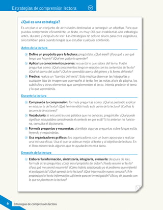 Estrategias de comprensión lectora
6 Estrategias de comprensión lectora
¿Qué es una estrategia?
Es un plan o un conjunto de actividades destinadas a conseguir un objetivo. Para que
puedas comprender eficazmente un texto, es muy útil que establezcas una estrategia
antes, durante y después de leer. Las estrategias no solo te sirven para esta asignatura,
sino también para cuando tengas que estudiar cualquier contenido.
Antes de la lectura
CC Define un propósito para la lectura: pregúntate: ¿Qué leeré? ¿Para qué y por qué
tengo que hacerlo? ¿Qué me gustaría aprender?
CC Aplica tus conocimientos previos: recuerda lo que sabes del tema. Hazte
preguntas como: ¿Qué conocimientos tengo en relación con los contenidos del texto?
¿Qué sé acerca del autor? ¿Qué he aprendido acerca del género y la forma del texto?
CC Predice: realiza un “barrido del texto”. Esto implica observar las fotografías y
cualquier tipo de imagen que acompañe al texto; lee las notas al pie de página, los
subtítulos y otros elementos que complementen al texto. Intenta predecir el tema
y lo que aprenderás.
Durante la lectura
CC Comprueba tu comprensión: formula preguntas como: ¿Qué se pretendía explicar
en esta parte del texto? ¿Qué he entendido hasta este punto de la lectura? ¿Cuál es la
secuencia de acciones?
CC Vocabulario: si encuentras una palabra que no conoces, pregúntate: ¿Qué puede
significar esta palabra considerando el contexto en que está? Si lo anterior no funcio-
na, consulta el diccionario.
CC Formula preguntas y respuestas: plantéate algunas preguntas sobre lo que estás
leyendo y respóndelas.
CC Usa organizadores gráficos: los organizadores son un buen apoyo para realizar
una lectura eficaz. Usa el que se adecue mejor al texto y al objetivo de lectura. En
el libro encontrarás algunos que te ayudarán en esta tarea.
Después de la lectura
CC Elaborar la información, sintetizarla, integrarla, evaluarla: después de leer,
formula otras preguntas: ¿Cuál era el propósito del autor? ¿Puedo resumir el texto?
¿Para qué me servirá resumirlo? ¿Cómo habría solucionado yo el problema que enfrentó
el protagonista? ¿Qué aprendí de la lectura? ¿Qué información nueva conozco? ¿Me
proporcionó el texto información suficiente para mi investigación? ¿Estoy de acuerdo con
lo que se plantea en la lectura?
 