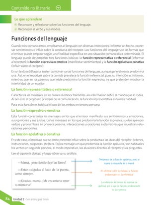 Lo que aprenderé
AA Reconocer y reflexionar sobre las funciones del lenguaje.
AA Reconocer el verbo y sus modos.
—Mamá, ¿viste dónde dejé las llaves?
—Están colgadas al lado de la puerta,
como siempre.
—Gracias, mamá. ¡Me encantaría tener
tu memoria!
Predominio de la función apelativa, pues se
espera la respuesta de la mamá.
Al informar sobre la realidad, la función
predominante es la referencial.
La intención del emisor es expresar su
gratitud, por lo que la función predominante
es la expresiva.
Contenido no literario
Funciones del lenguaje
Cuando nos comunicamos, empleamos el lenguaje con diversas intenciones: informar un hecho, expre-
sar sentimientos o influir sobre la conducta del receptor. Las funciones del lenguaje son las formas que
el emisor puede emplear según una finalidad específica en una situación comunicativa determinada. El
lenguaje puede desempeñar tres funciones básicas: la función representativa o referencial (informar
al receptor); la función expresiva o emotiva (manifestar sentimientos) y la función apelativa o conativa
(influir sobre el receptor).
En un texto o diálogo se suelen combinar varias funciones del lenguaje, aunque generalmente predomina
una. Así, en el reportaje sobre la comida prevalece la función referencial, pues su intención es informar,
mientras que en los poemas que leíste predomina la función expresiva, ya que pretenden mostrar la
interioridad de un escritor.
La función representativa o referencial
Caracteriza los mensajes en los cuales el emisor transmite una información sobre el mundo que lo rodea.
Al ser este el propósito principal de la comunicación, la función representativa es la más habitual.
Para esta función es habitual el uso de los verbos en tercera persona.
La función expresiva o emotiva
Esta función caracteriza los mensajes en los que el emisor manifiesta sus sentimientos y emociones,
sus opiniones y sus juicios. En los mensajes en los que predomina la función expresiva, suelen aparecer
verbos y pronombres en primera persona, interjecciones y oraciones exclamativas que muestran valo-
raciones personales.
La función apelativa o conativa
En este caso, el mensaje que se emite pretende influir sobre la conducta o las ideas del receptor: órdenes,
instrucciones, preguntas, etcétera. En los mensajes en que predomina la función apelativa, son habituales
los verbos en segunda persona, el modo imperativo, las alusiones directas al receptor y las preguntas.
Lee el siguiente diálogo y luego observa su análisis:
84 Unidad 2 - Ser antes que tener
 