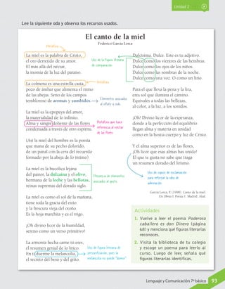 Unidad 2
Lee la siguiente oda y observa los recursos usados.
La miel es la palabra de Cristo,
el oro derretido de su amor.
El más allá del néctar,
la momia de la luz del paraíso.
La colmena es una estrella casta,
pozo de ámbar que alimenta el ritmo
de las abejas. Seno de los campos
tembloroso de aromas y zumbidos.
La miel es la epopeya del amor,
la materialidad de lo infinito.
Alma y sangre doliente de las flores
condensada a través de otro espíritu.
(Así la miel del hombre es la poesía
que mana de su pecho dolorido,
de un panal con la cera del recuerdo
formado por la abeja de lo íntimo)
La miel es la bucólica lejana
del pastor, la dulzaina y el olivo,
hermana de la leche y las bellotas,
reinas supremas del dorado siglo.
La miel es como el sol de la mañana,
tiene toda la gracia del estío
y la frescura vieja del otoño.
Es la hoja marchita y es el trigo.
¡Oh divino licor de la humildad,
sereno como un verso primitivo!
La armonía hecha carne tú eres,
el resumen genial de lo lírico.
En ti duerme la melancolía,
el secreto del beso y del grito.
Dulcísima. Dulce. Este es tu adjetivo.
Dulce como los vientres de las hembras.
Dulce como los ojos de los niños.
Dulce como las sombras de la noche.
Dulce como una voz. O como un lirio.
Para el que lleva la pena y la lira,
eres sol que ilumina el camino.
Equivales a todas las bellezas,
al color, a la luz, a los sonidos.
¡Oh! Divino licor de la esperanza,
donde a la perfección del equilibrio
llegan alma y materia en unidad
como en la hostia cuerpo y luz de Cristo.
Y el alma superior es de las flores,
¡Oh licor que esas almas has unido!
El que te gusta no sabe que traga
un resumen dorado del lirismo.
El canto de la miel
Federico García Lorca
Metáfora que hace
referencia al néctar
de las flores.
Uso de signos de exclamación
para reforzar la idea de
admiración.
Presencia de elementos
asociados al gusto.
Uso de figura literaria de
personificación, pues la
melancolía no puede “dormir”.
Elementos asociados
al olfato y oído.
Uso de la figura literaria
de comparación.
Metáfora
Metáfora
García Lorca, F. (1998). Canto de la miel.
En Obras I. Poesía 1. Madrid: Akal.
Actividades
1.	 Vuelve a leer el poema Poderoso
caballero es don Dinero (página
68) y menciona qué figuras literarias
reconoces.
2.	 Visita la biblioteca de tu colegio
y escoge un poema para leerlo al
curso. Luego de leer, señala qué
figuras literarias identificas.
93Lenguaje y Comunicación 7º básico
 