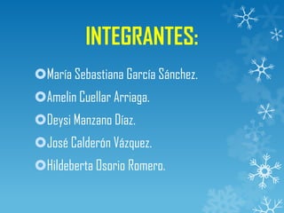INTEGRANTES:
María Sebastiana García Sánchez.
Amelin Cuellar Arriaga.
Deysi Manzano Díaz.
José Calderón Vázquez.
Hildeberta Osorio Romero.
 
