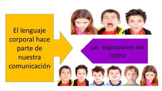El lenguaje
corporal hace
parte de
nuestra
comunicación
Las expresiones del
rostro
 