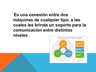 Es una conexión entre dos
máquinas de cualquier tipo, a las
cuales les brinda un soporte para la
comunicación entre distintos
niveles
 