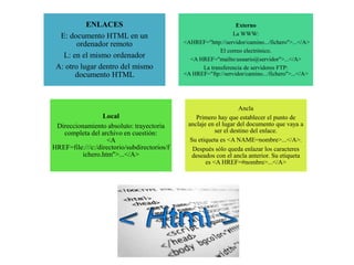 ENLACES
E: documento HTML en un
ordenador remoto
L: en el mismo ordenador
A: otro lugar dentro del mismo
documento HTML
Externo
La WWW:
<AHREF="http://servidor/camino.../fichero">...</A>
El correo electrónico.
<A HREF="mailto:usuario@servidor">...</A>
La transferencia de servidores FTP:
<A HREF="ftp://servidor/camino.../fichero">...</A>
Local
Direccionamiento absoluto: trayectoria
completa del archivo en cuestión:
<A
HREF=file:///c:/directorio/subdirectorios/f
ichero.htm">...</A>
Ancla
Primero hay que establecer el punto de
anclaje en el lugar del documento que vaya a
ser el destino del enlace.
Su etiqueta es <A NAME=nombre>...</A>.
Después sólo queda enlazar los caracteres
deseados con el ancla anterior. Su etiqueta
es <A HREF=#nombre>...</A>
 