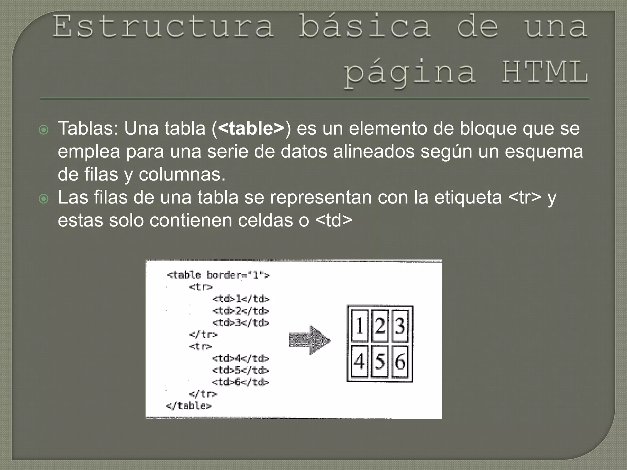  Tablas: Una tabla (<table>) es un elemento de bloque que se
emplea para una serie de datos alineados según un esquema
de filas y columnas.
 Las filas de una tabla se representan con la etiqueta <tr> y
estas solo contienen celdas o <td>
 