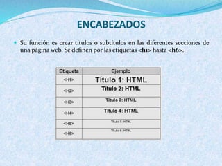 Conceptos básicos HTML | PPTX