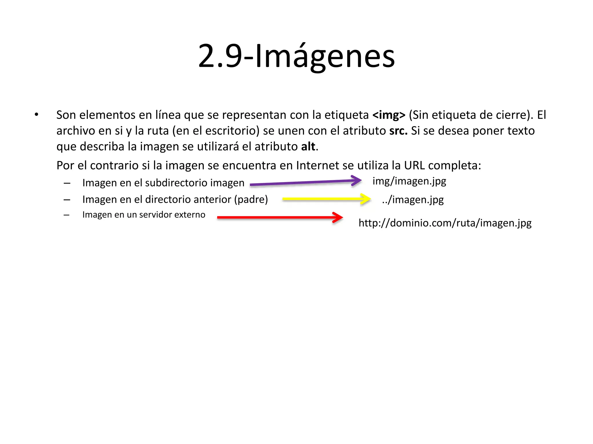 2.9-Imágenes
• Son elementos en línea que se representan con la etiqueta <img> (Sin etiqueta de cierre). El
archivo en si y la ruta (en el escritorio) se unen con el atributo src. Si se desea poner texto
que describa la imagen se utilizará el atributo alt.
Por el contrario si la imagen se encuentra en Internet se utiliza la URL completa:
– Imagen en el subdirectorio imagen
– Imagen en el directorio anterior (padre)
– Imagen en un servidor externo
img/imagen.jpg
../imagen.jpg
http://dominio.com/ruta/imagen.jpg
 