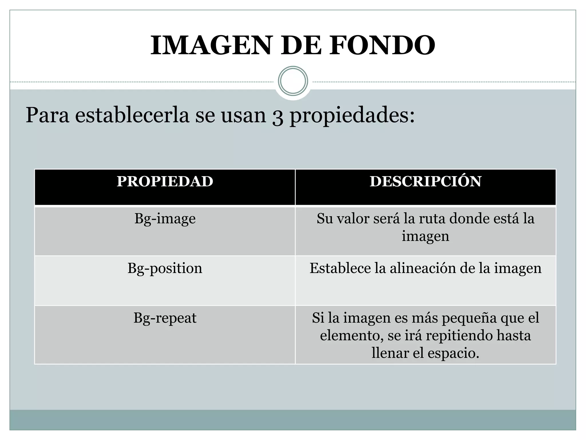 IMAGEN DE FONDO
Para establecerla se usan 3 propiedades:
PROPIEDAD DESCRIPCIÓN
Bg-image Su valor será la ruta donde está la
imagen
Bg-position Establece la alineación de la imagen
Bg-repeat Si la imagen es más pequeña que el
elemento, se irá repitiendo hasta
llenar el espacio.
 